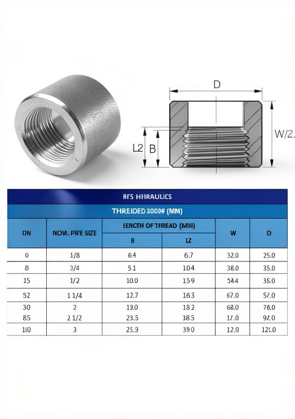 Carbon Steel A105 Coupling 1-1/4in NPT Female x 1-1/4in Weld Bothwell-4